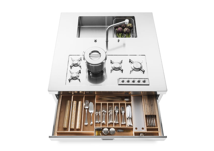 Island Unit 130 Functionality